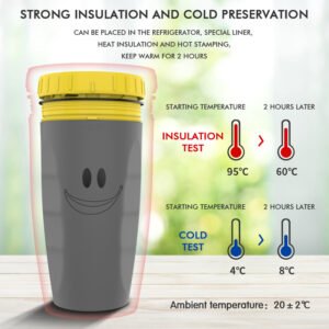 Leakproof Travel Tumbler – Premium Twist Seal Insulated Cup