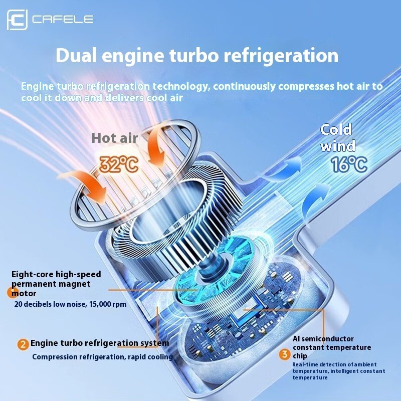 8560962E-B3A4-4F51-B166-A425380B68B8.Jpg Car Refrigeration Cushion Waist Support Ventilation Cushion Summer Smart Backrest Cool Cushion Universal