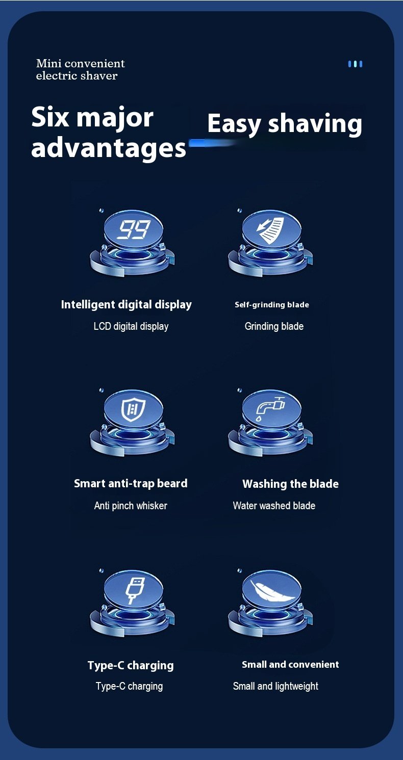 9D6Df440-B05A-4578-873F-7844F7Aebbe3.Jpg Mini Men'S Electric Shaver With Power Display