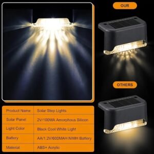 32&Amp;16 Pcs Solar Deck Lights Outdoor Solar Step Lights Waterproof Led Solar Lights For Outdoor Stairs Step Fence Yard Patio And Pathway Family'S Gifts  Warm White