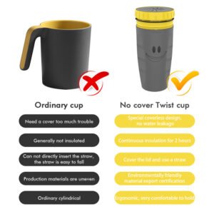 Leakproof Travel Tumbler – Premium Twist Seal Insulated Cup